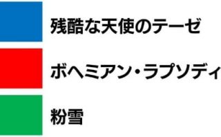 銀鼠ニュース ページ 48